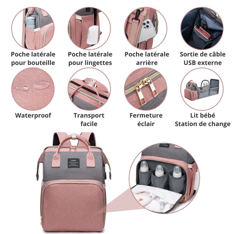 Wickelbetttasche – Geräumig und funktional 