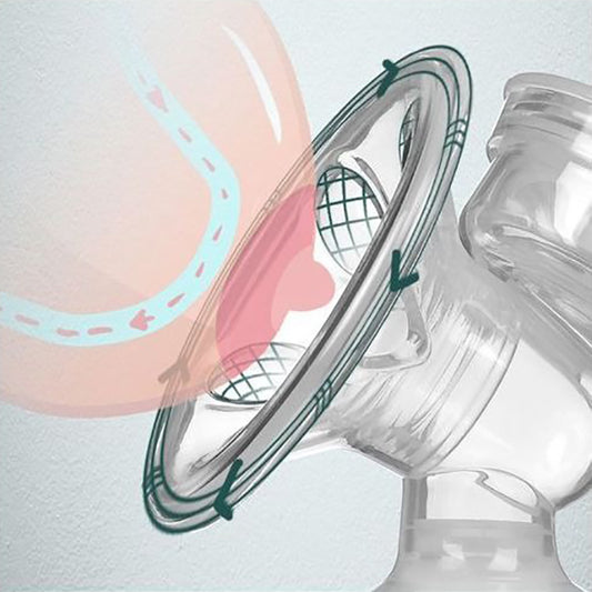 Ergonomische Handmilchpumpe