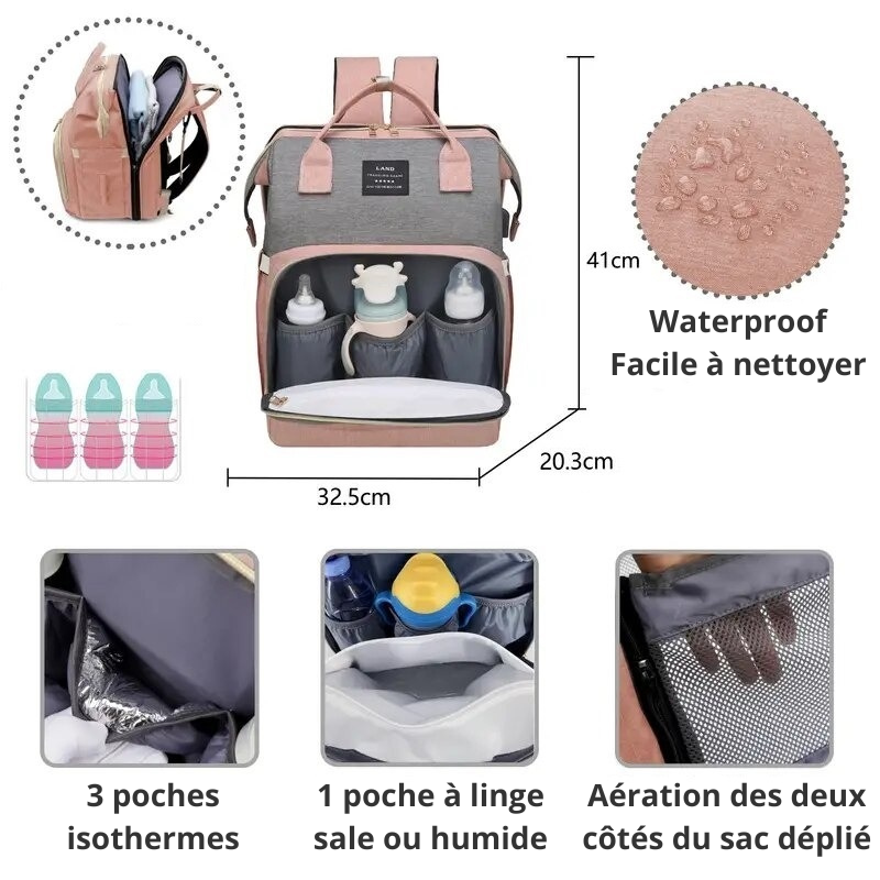 Wickelbetttasche – Geräumig und funktional 