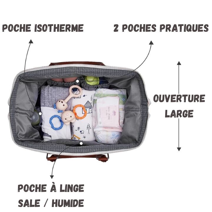 Mommy bag - Diaper bag & Tote bag