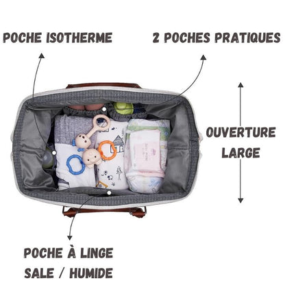 Mommy bag - Diaper bag & Tote bag