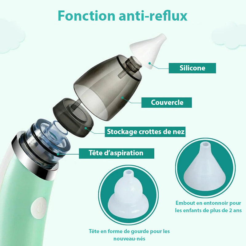 Aspirateur nasal électrique, Mouche-bébé