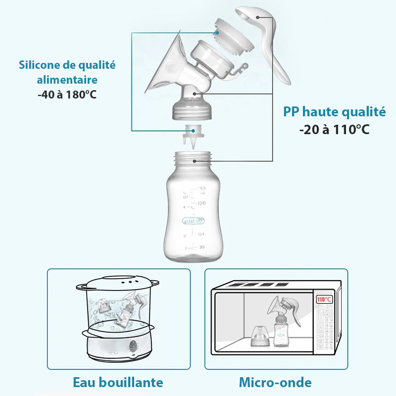 Ergonomic manual breast pump