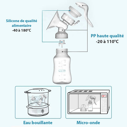 Ergonomic manual breast pump