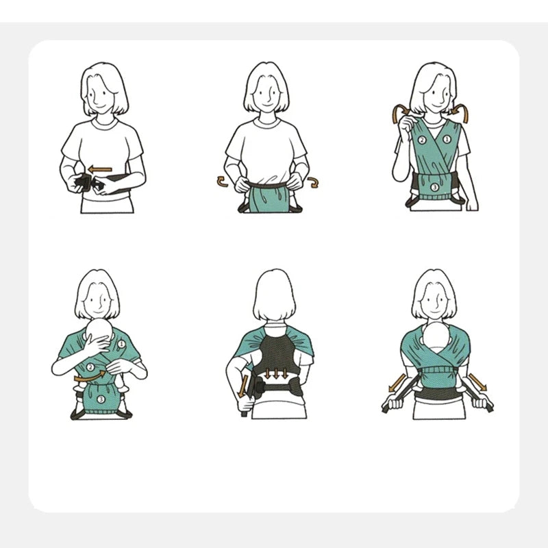 Verstellbare, ergonomische Babytrage