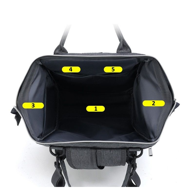 Multifunctional Diaper Bag - Large capacity - USB connector